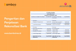 rekonsiliasi bank