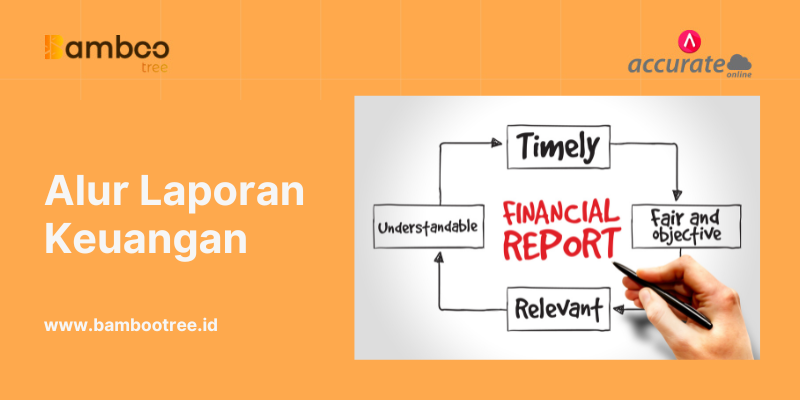 Alur Laporan Keuangan dengan Urutan yang Benar