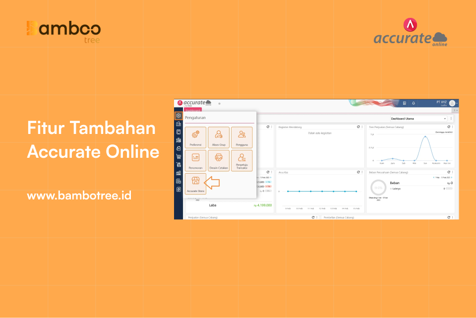 fitur tambahan accurate online