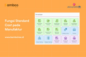 fungsi standard cost manufaktur