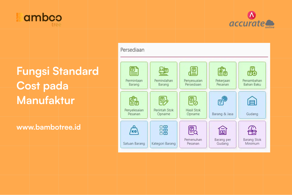 fungsi standard cost manufaktur