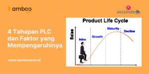 4 Tahapan PLC dan Faktor yang Mempengaruhinya