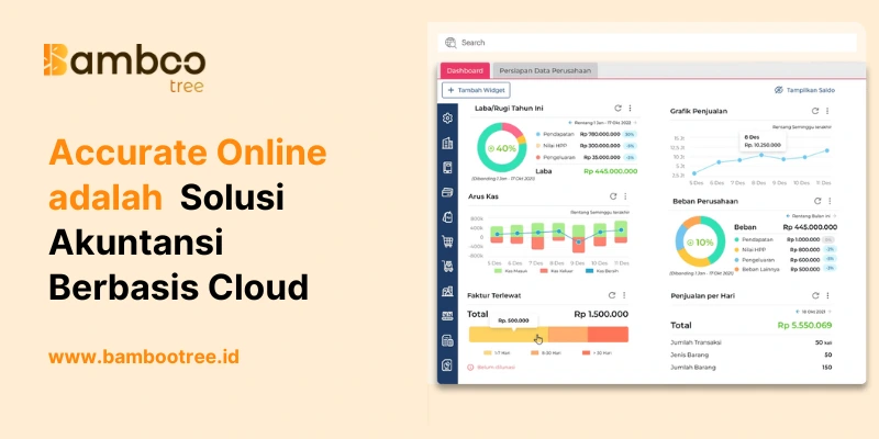 Accurate Online adalah Solusi Akuntansi Berbasis Cloud